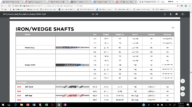 Project X Graphite Shaft Flex Chart